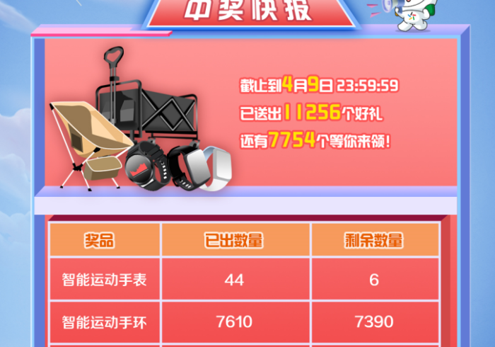 今日分享“九九跑得快开挂是否可以检测出来!分享用挂教程