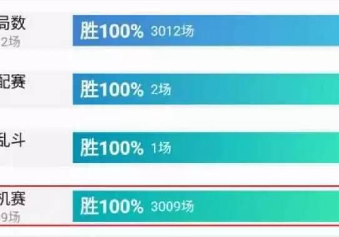 7分钟揭秘玖乐游戏输赢概率”(透视)开挂详细教程