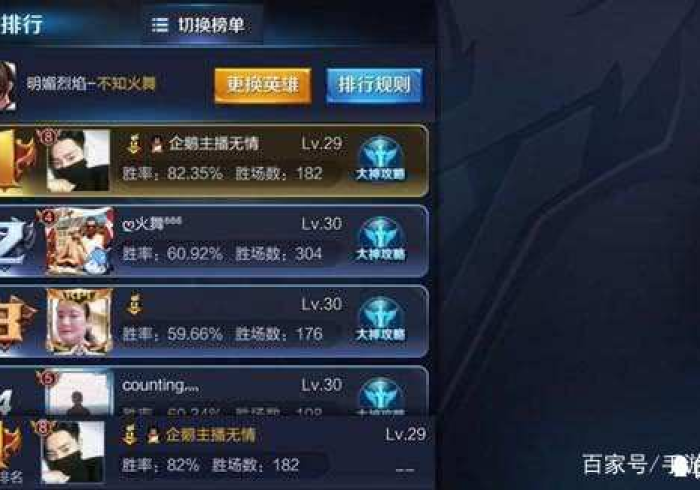 【今日头条】“永胜联盟可以控制胜率吗”辅助挂下载