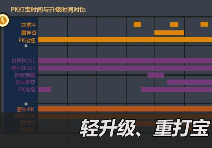 一分钟讲解“聚宝可以设置一个人老输么”(原来确实是有插件)