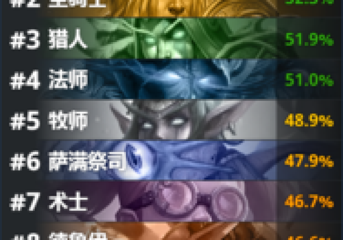 玩家秒懂“天外飞仙怎样增加胜率[玩家必赢神器]