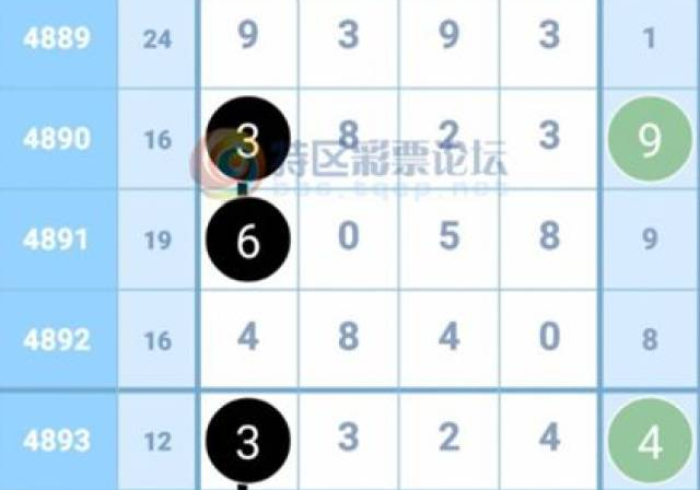 3分钟学会“荆楚互娱输赢规律”辅助挂下载