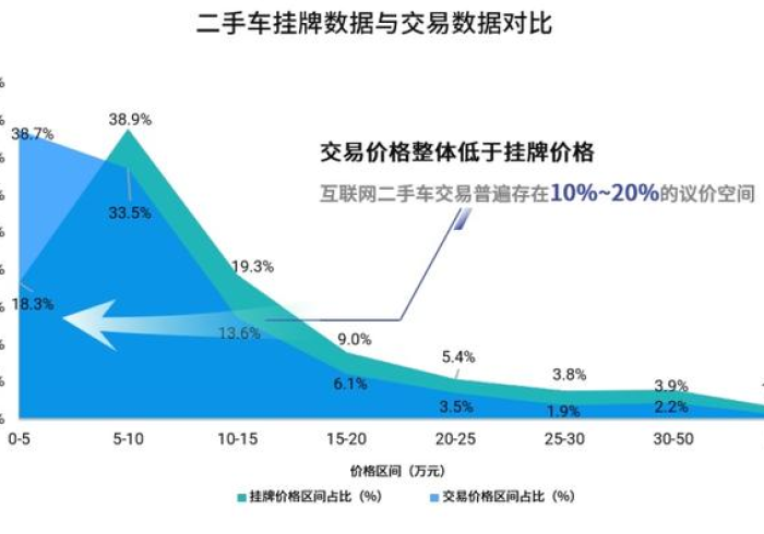4分钟了解“友愉挂多少钱(确实真的有挂)-知乎