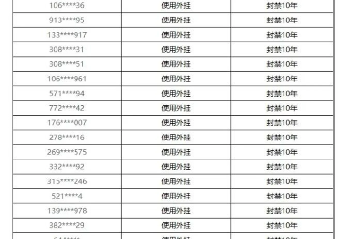 [分享]“七台河麻将有挂吗？”作弊挂(辅助外挂+教程)