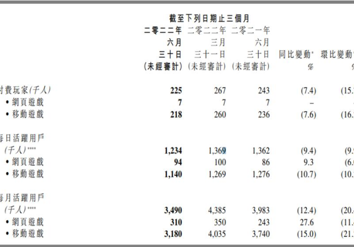 7分钟揭秘博雅曲靖棋牌双扣正式版怎么看是否开挂了”分享必要外挂教程