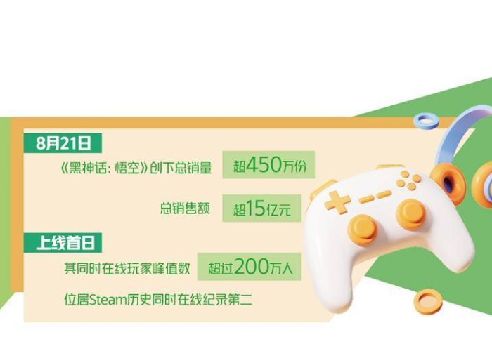 【第一发现】“彩虹免费开挂器？_游戏_玩家_工具