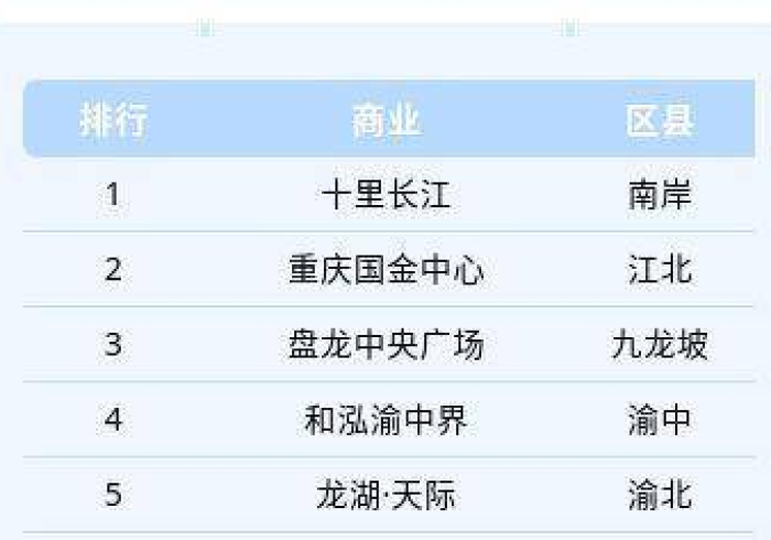 一分钟了解!捞腌莱天天输是怎么回事”开挂步骤方法