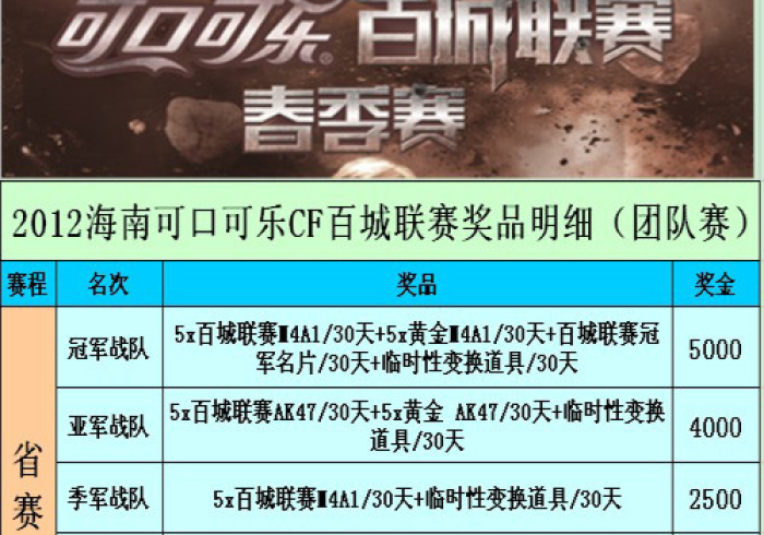 【玩家必备技术】“可口可乐哪里有挂买”附开挂脚本