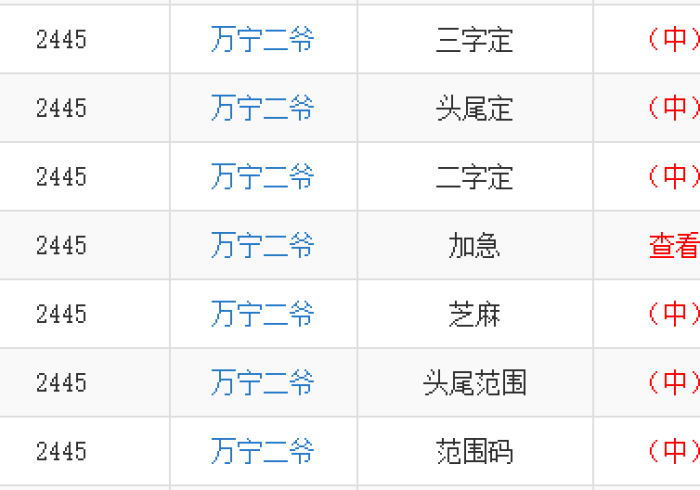 【今日头条】“中至吉安王炸 是不是有作弊”(原来确实是有挂)
