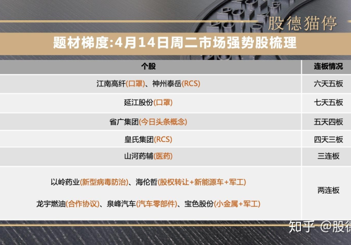 【技术分享】“星联天天输是怎么回事”分享必要外挂教程