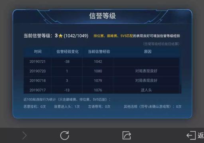 【玩家必看】“二五八万能开挂器(详细真的有挂)-知乎