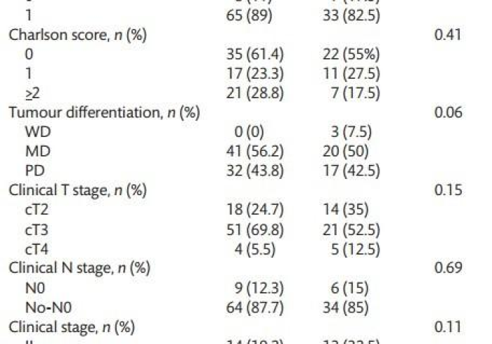 今日分享“长庚辅助器是真的吗”分享用挂教程