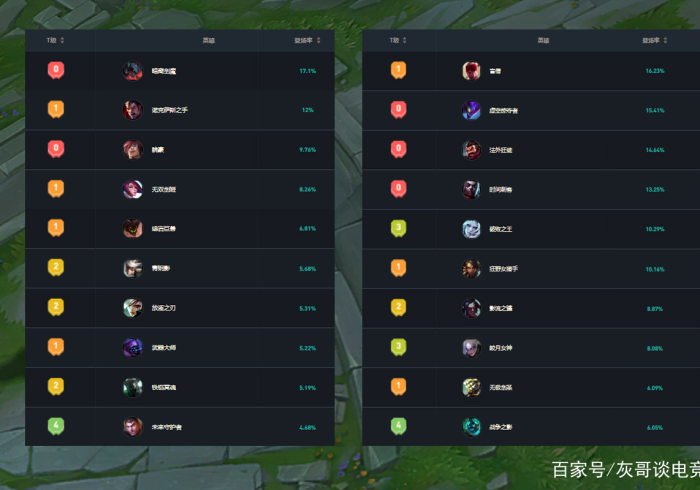 两分钟了解同乡游能调胜率吗[分享装挂详细步骤]