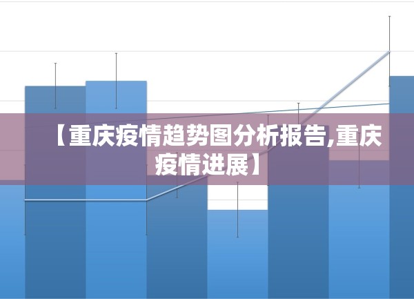 【重庆疫情趋势图分析报告,重庆疫情进展】