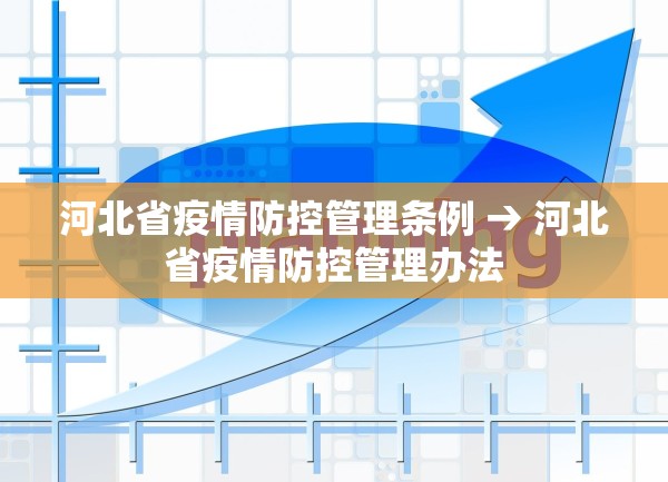 河北省疫情防控管理条例 → 河北省疫情防控管理办法 河北省疫情防控管理条例 → 河北省疫情防控管理办法