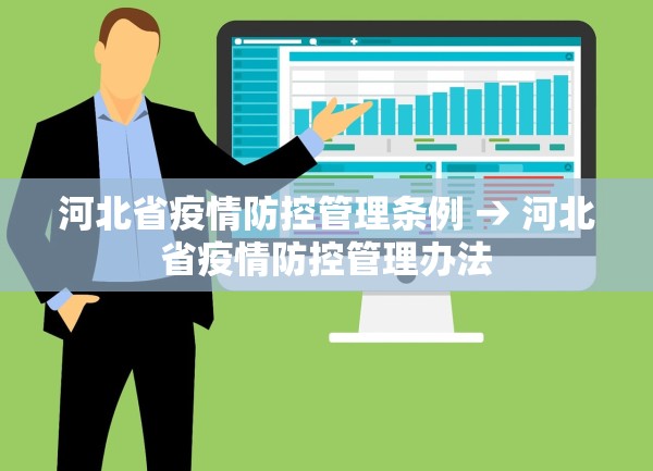 河北省疫情防控管理条例 → 河北省疫情防控管理办法